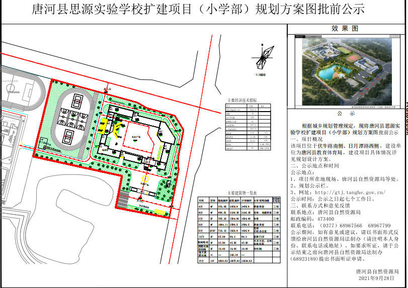唐河县思源实验学校扩建项目（小学部）规划方案图批前公示.png